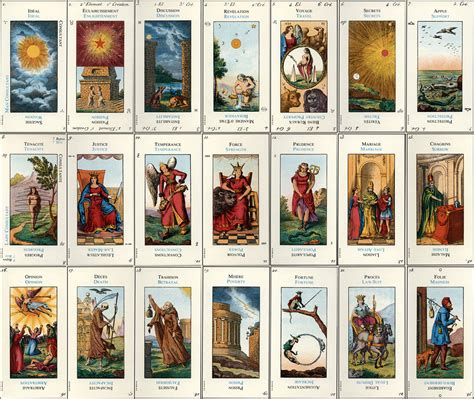 cuantas cartas del tarot hay|Significado de las 78 cartas del Tarot 